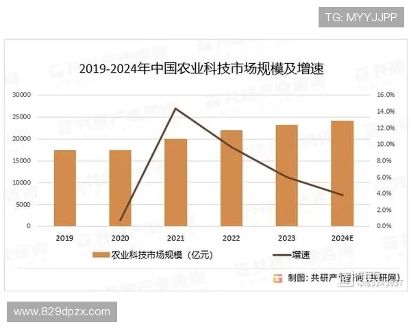 电视无线直播技术革新与未来发展趋势分析