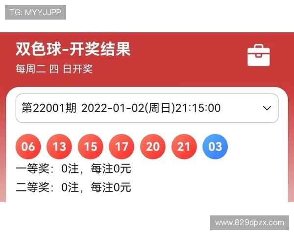 福彩开奖结果实时查询接口调用指南